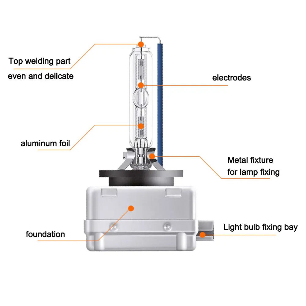 2PCS D1S D2S D3S D4S 66140 66240 66340 66440 For OSRAM Xenon CLASSIC Original Car Xenon Headlight 6000K Standard White Light